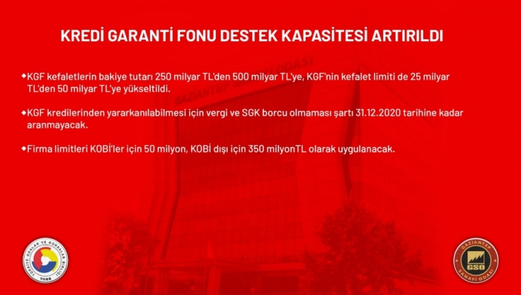 KREDİ GARANTİ FONU DESTEK KAPASİTESİ ARTIRILDI