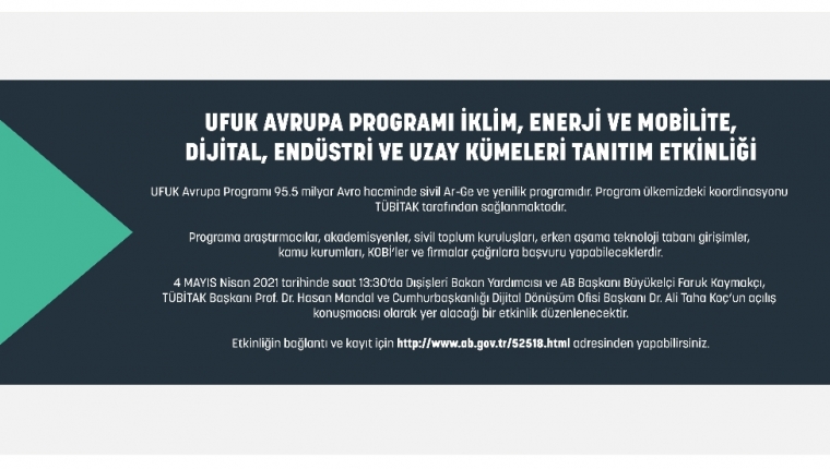 UFUK Avrupa Programı İklim, Enerji ve Mobilite, Dijital, Endüstri ve Uzay Kümeleri Tanıtım Etkinliği