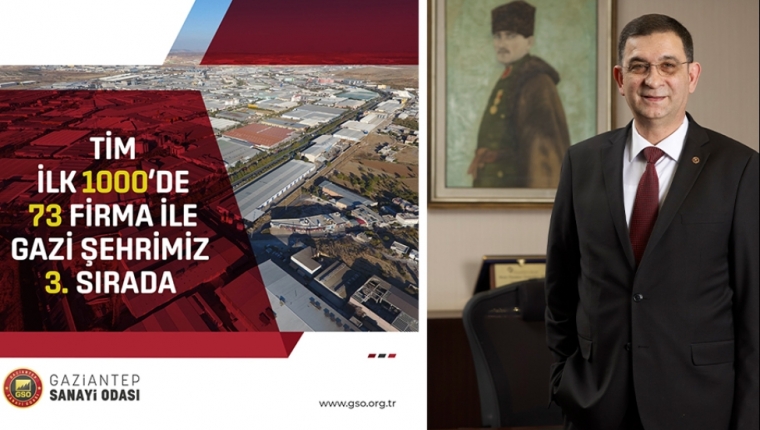 İLK 1000 İHRACATÇI FİRMA LİSTESİNDE GAZİANTEP’TEN 73 FİRMA YER ALDI